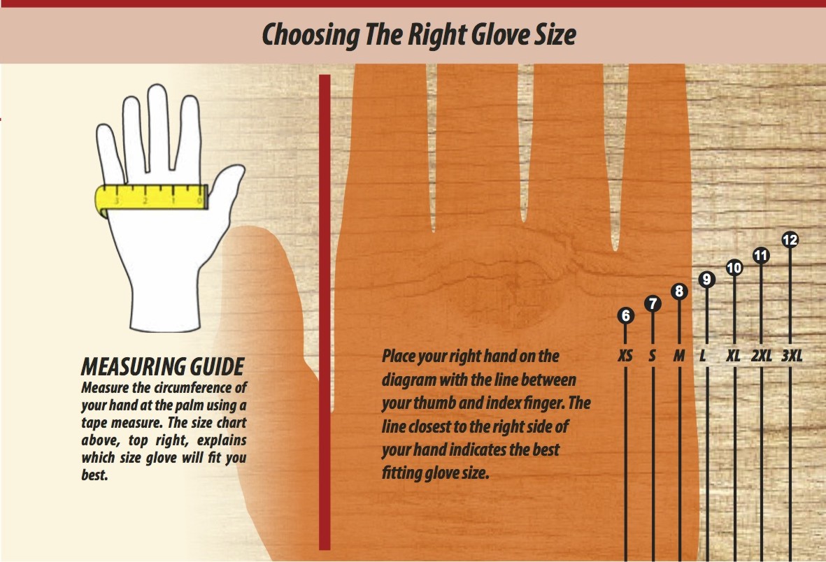 Portwest Glove Measuring Guide